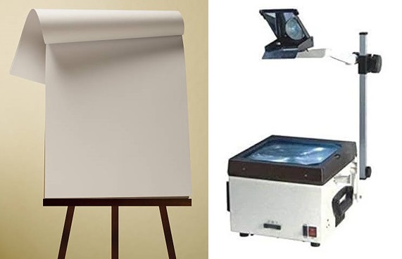 Flipchart & OHP